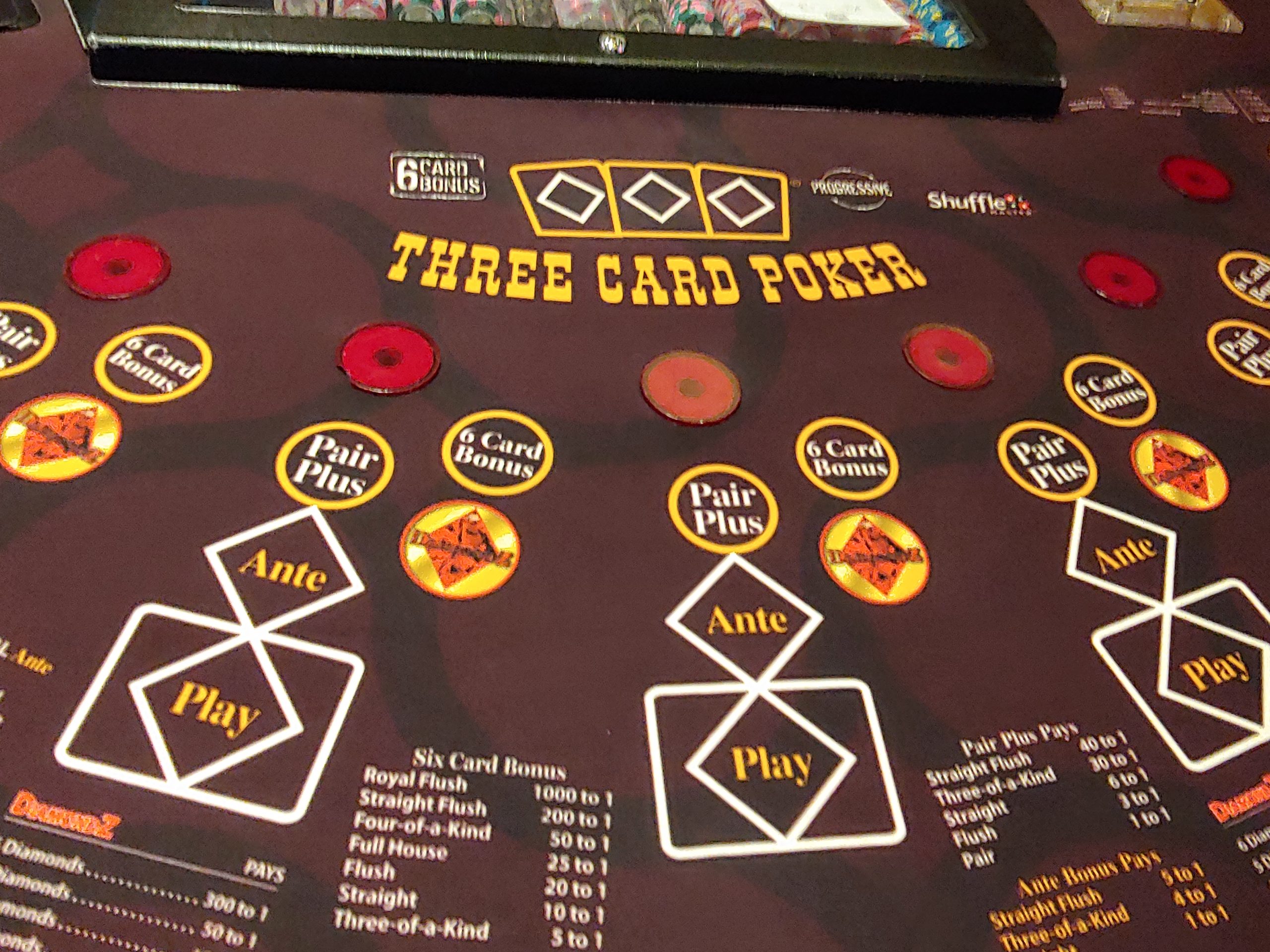 Strategi Bermain Three Card Poker di Sbobet Casino Menara188